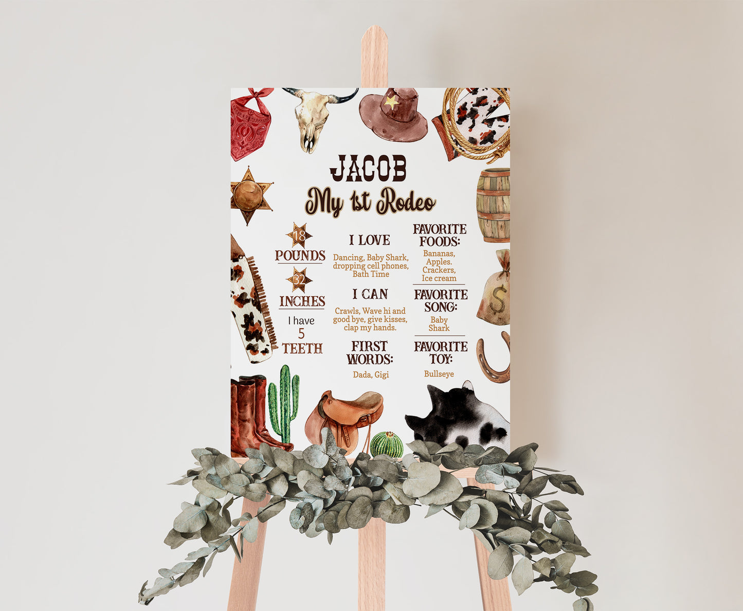 Editable Rodeo Milestone Poster | Cowboy 1st Birthday Decorations - 34A